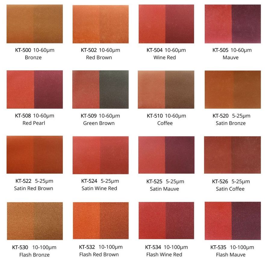 Color chart of metallic luster series of natural mica pigments