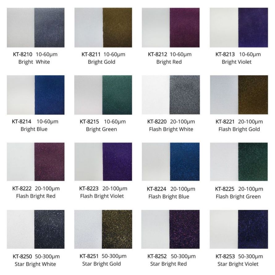 Color chart of Borosilicate Glass Pigments