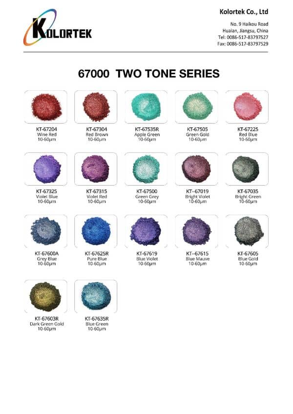Série Kolortek 67000 Bicolor