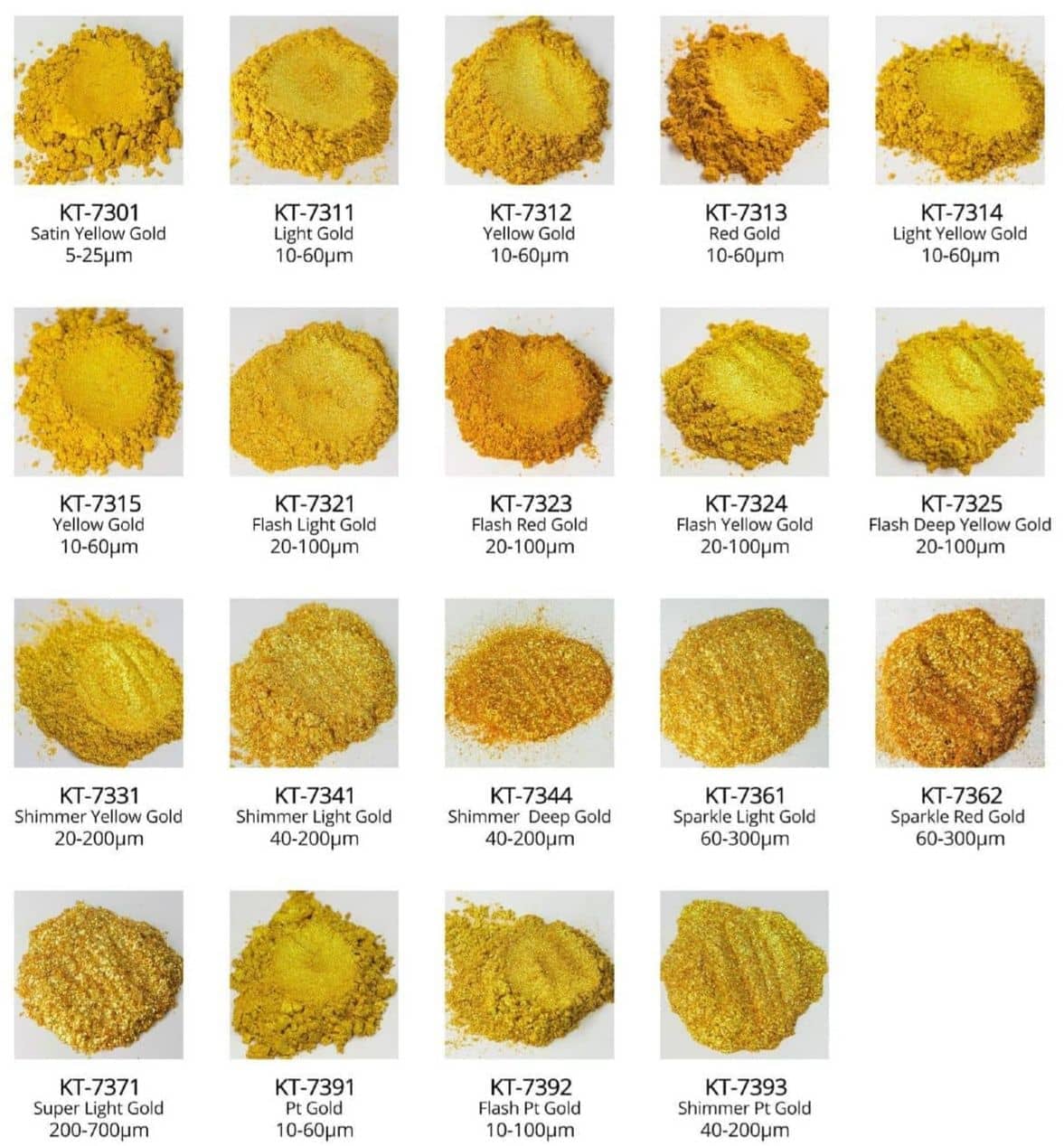Synthetic Mica Pigments - Gold Series