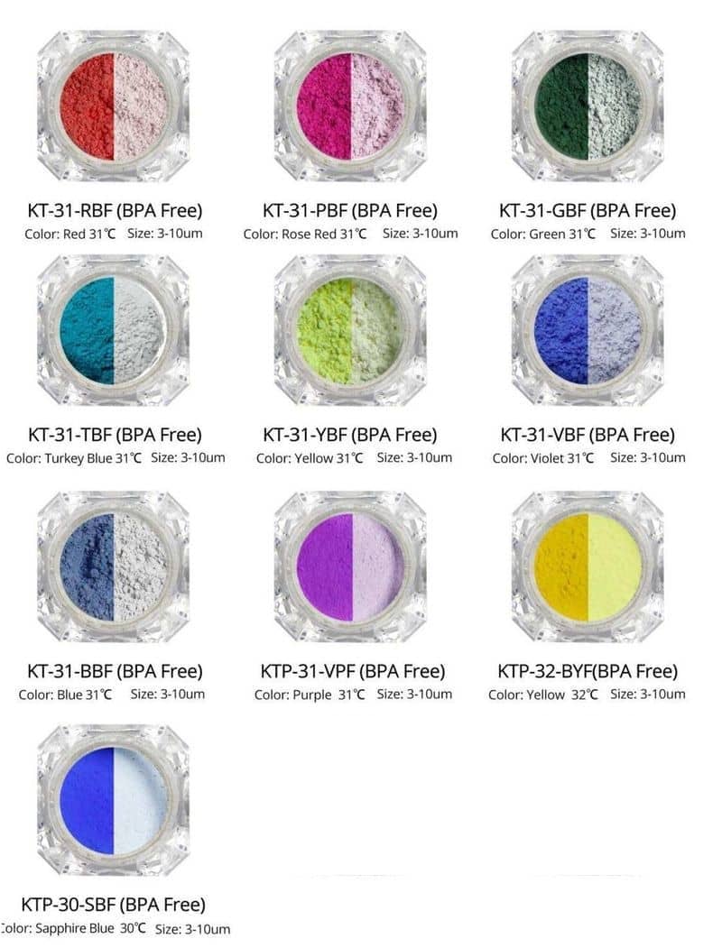 Thermochromic Pigments - BPA Free Thermochromic Pigments - BPA Free