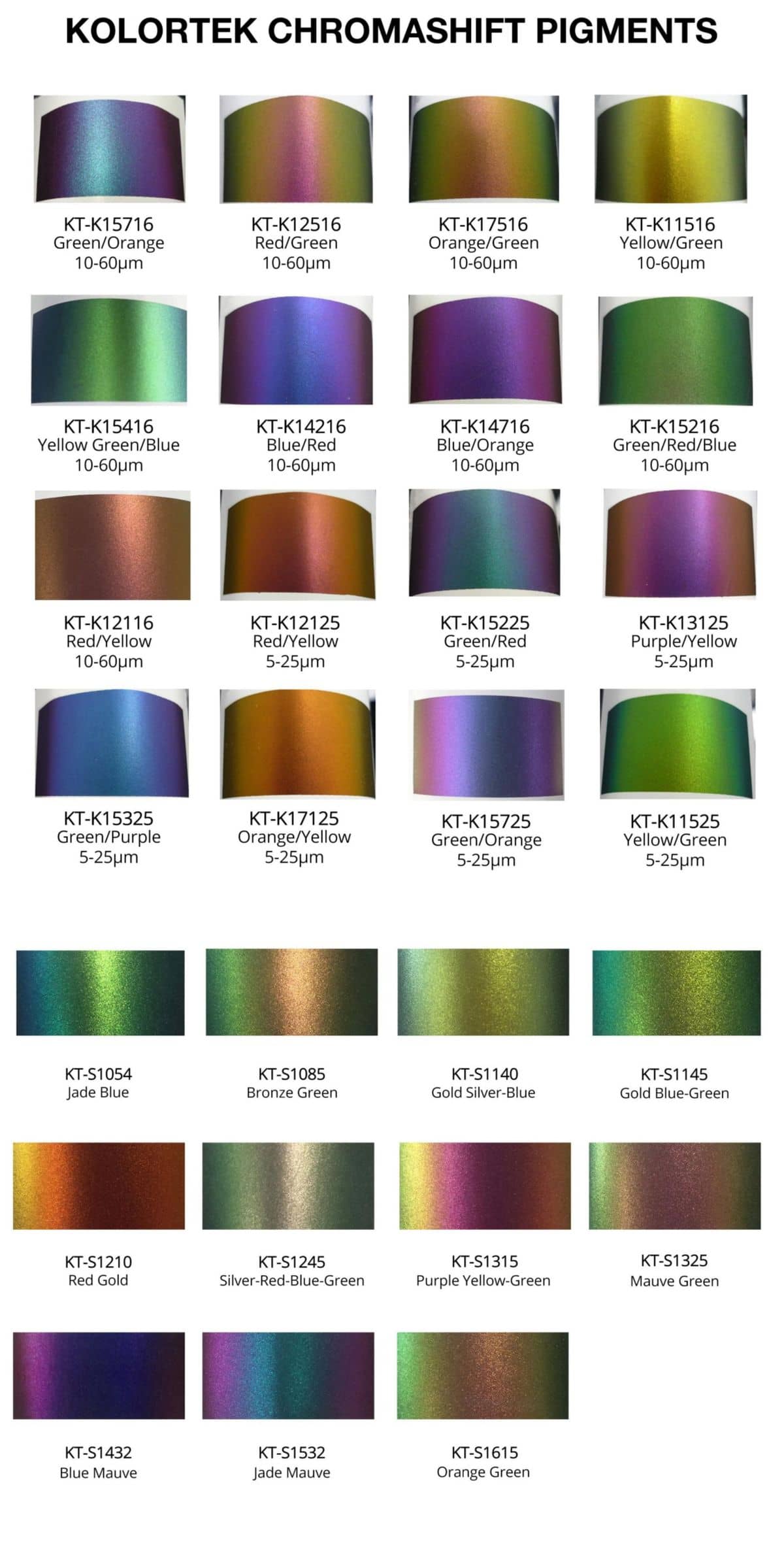 color travel pigment for auto paint color travel pigment for auto paint