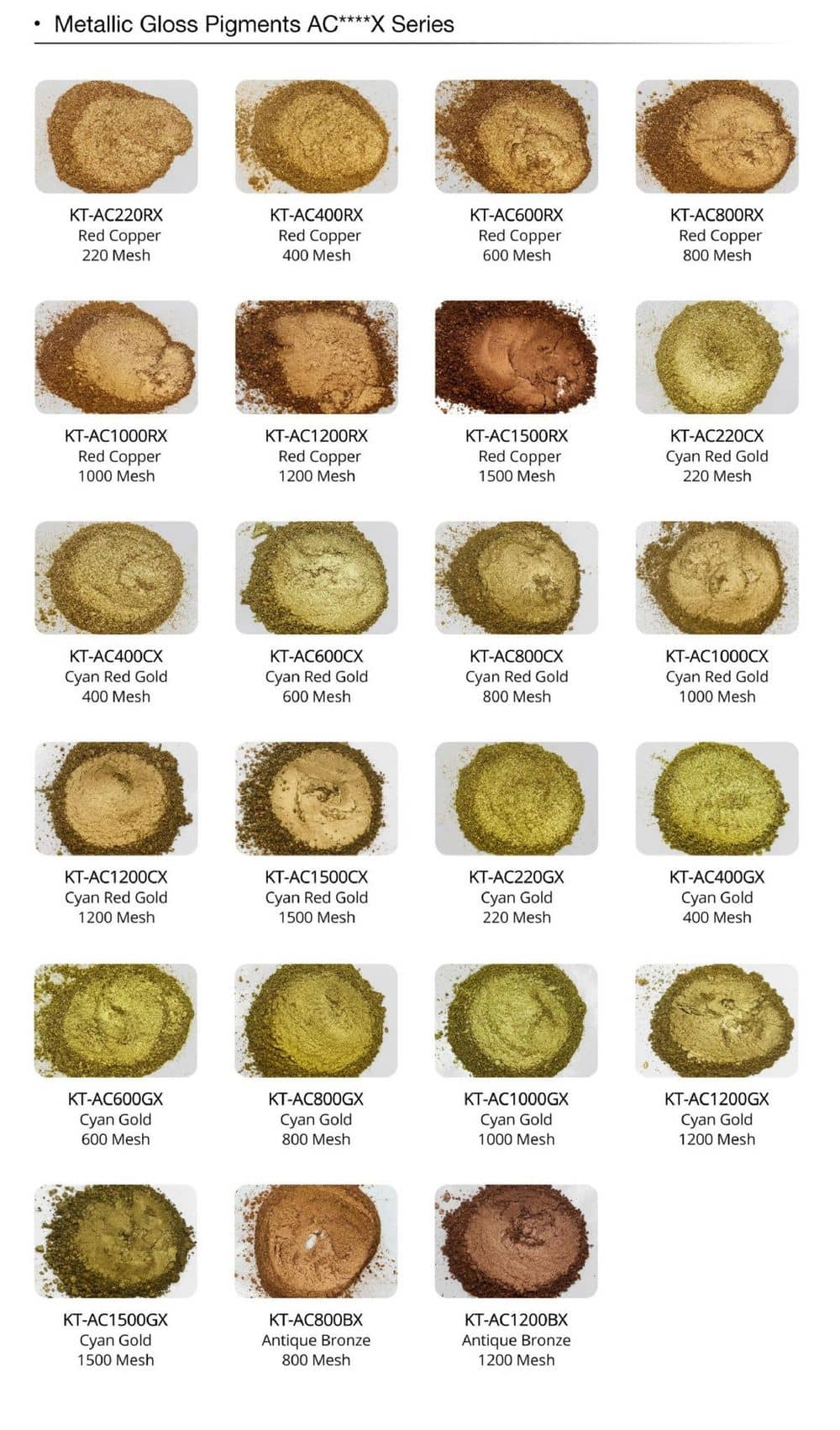 metallic powder manufacturer